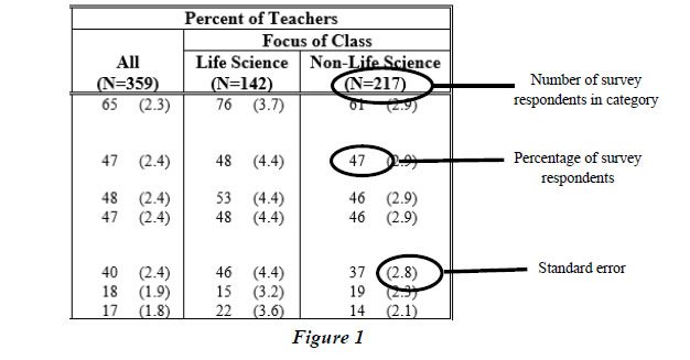 Figure 1 - for full description, please refer to the technical report